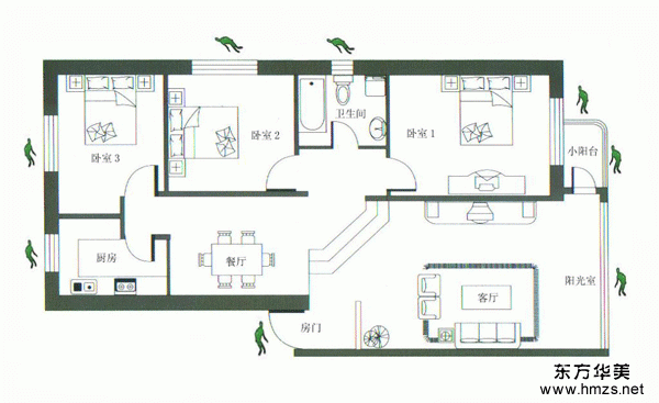 家庭防盜系統配置設計實際案例 - 獨行飛云 - 獨行飛云 家庭防盜系統配置設計實際案例 - 獨行飛云 - 獨行飛云