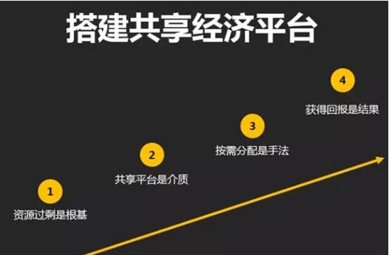 辦公室裝修 東方華美裝飾集團 辦公室裝修 東方華美裝飾集團